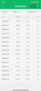 职场牛马福音!0基础复制、粘贴日搞300+?这套玩法竟是2025新风口?-苏舒创业网