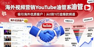 海外视频营销YouTube油管系列课程，吸引海外优质客户-苏舒创业网