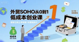 外贸SOHO从0到1低成本创业课，能够立刻上手实操与落地执行-苏舒创业网