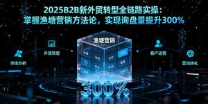 2025B2B新外贸转型全链路实操：掌握渔塘营销方法论，实现询盘量提升300%-苏舒创业网