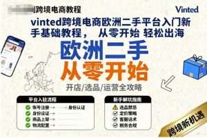 vinted跨境电商欧洲二手平台入门新手基础教程,从零开始轻松出海-苏舒创业网