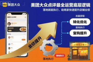 美团大众点评最全运营底层逻辑,落地就能执行,助商家快速提升店铺业绩-苏舒创业网