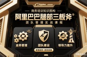团队管理必学课程系列，阿里巴巴“腿部三板斧”-苏舒创业网