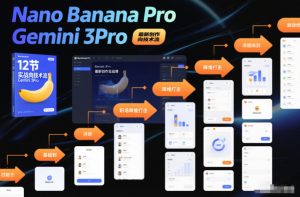Nano Banana Pro Gemini 3Pro，最新创作实战课，12节实战向技术流，职场降维打击-苏舒创业网