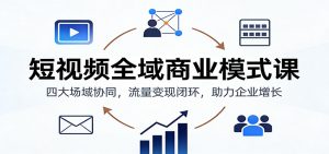 短视频全域商业模式课：四大场域协同，流量变现闭环，助力企业增长-苏舒创业网