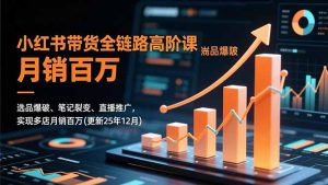 小红书带货全链路高阶课，选品爆破、笔记裂变、直播推广，实现多店月销百万(更新25年12月-苏舒创业网