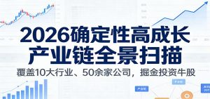 付费文章：2026确定性高成长产业链全景扫描：覆盖10大行业、50余家公司，掘金投资牛股-苏舒创业网