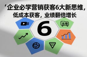 企业必学营销获客6大新思维，低成本获客，业绩翻倍增长-苏舒创业网