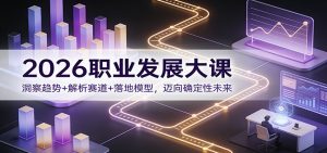 2026职业发展大课：洞察趋势+解析赛道+落地模型，迈向确定性未来-苏舒创业网