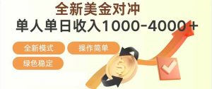 日赚1700—4000+，全新美金对冲项目，合规稳定，创业优选，可放大。-苏舒创业网