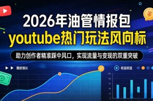2026年油管情报包，youtube热门玩法风向标，助力创作者精准踩中风口，实现流量与变现的双重突破-苏舒创业网