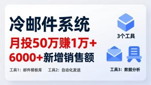 月投 50 刀赚 1 万 +!冷邮件系统:6000 + 新增销售额,靠 3 个工具轻松搞-苏舒创业网