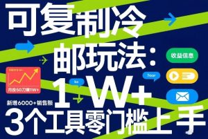 可复制冷邮件玩法:月投50刀賺1W+,新增6000+销售额,3个工具零门槛上手-苏舒创业网