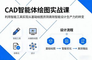 CAD智能体绘图实战课，利用智能工具，实现从基础绘图员到高效智能设计生产力的转变-苏舒创业网
