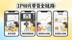 IP切片带货全链路(更新-苏舒创业网