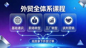 外贸全体系课程：覆盖基础通识+职场转型+工厂转型+谈判营销，一套流程帮你高效拿下外贸订单-苏舒创业网