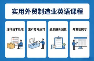 实用外贸制造业英语课程，教你专业处理送样请求、应对生产意外、回复品质投诉、撰写开发信等-苏舒创业网