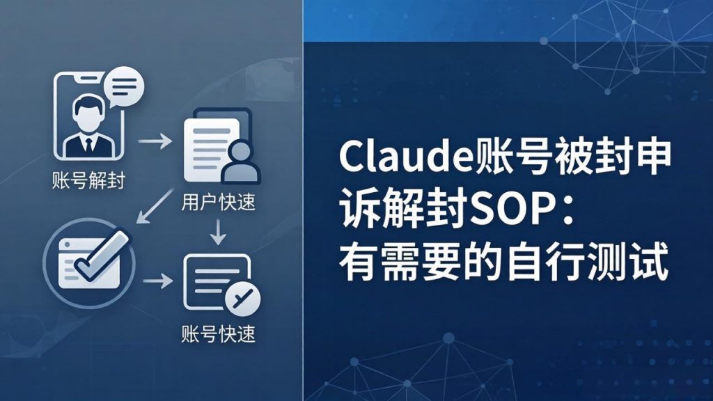 Claude账号被封申诉解封SOP:有需要的自行测试-苏舒创业网