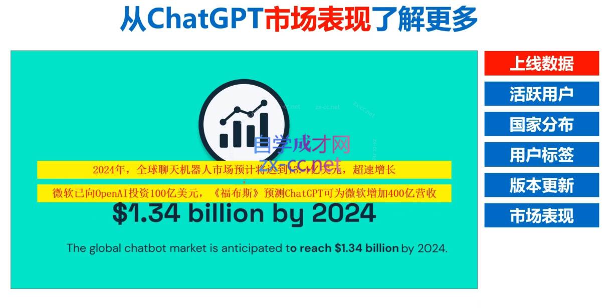 Nero老师·外贸AI冠军-苏舒创业网